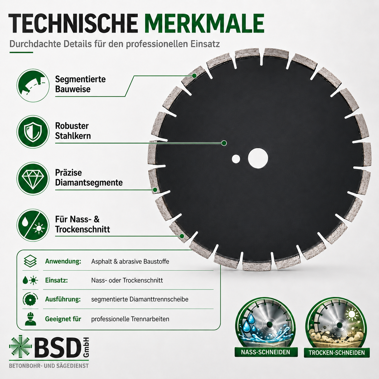 1 Diamant-Fasenfräser für Aspahlt Ø 280 mm – 2er-Set mit 45° Winkel – 25,4 mm Aufnahme – für Fugenschneider - PREMIUM